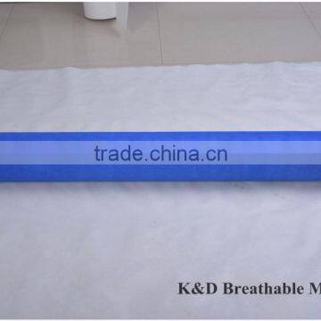 Waterproof Non Woven Sheet Breathable Roof Underlayment Nonwoven Roll Goods photo-5