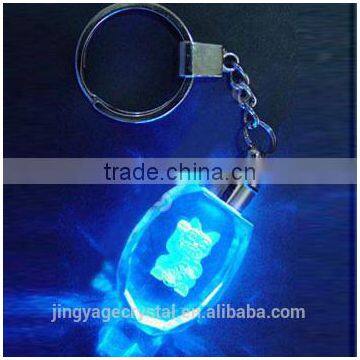 2016 Innovative Pink Crystal LED Keychain