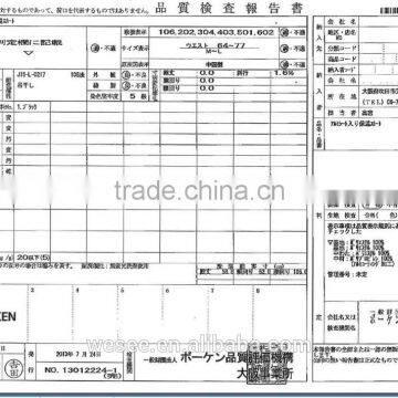 Adjustable Cold Proof Lady Skirt With JIS Standard photo-6