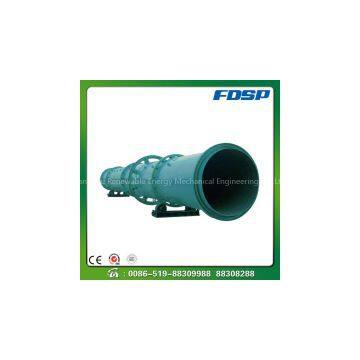 YTGZ Series Drum Dryer