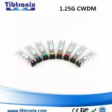 Transceiver CWDM SFP