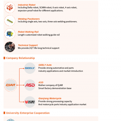 Economical Robotic Arm Assembly CO2 photo-3