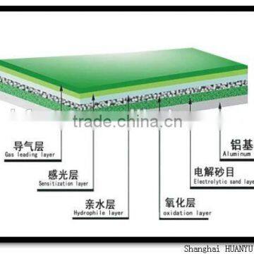 green coating positive plate ps 0.30mm