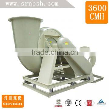 Hot Sale High Quality Industrial Carbon Steel Melting Furnace Centrifugal Fan