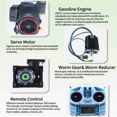 48V Remote Operated Crawler Lawn Mower 800mm Cutting Width 0-60° Slope Mower 200m Remote Control Grass Cutter photo-3