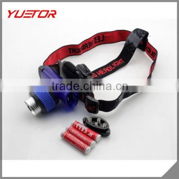 YUETOR LED headlamp high power cree led headlamp