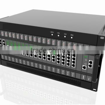 Best quality high range voip gateway fxs/VOIP router