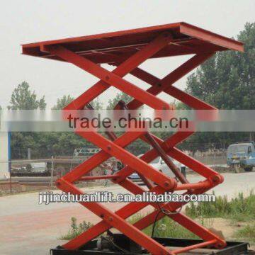 fixed scissor elevating platform