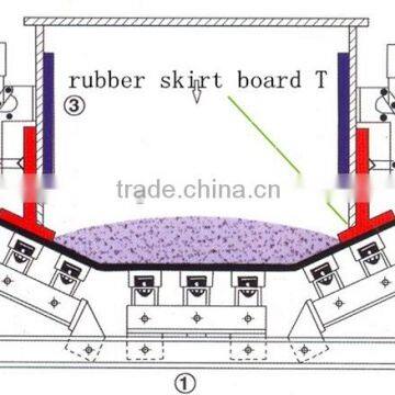 PU Rubber Skirt Board For Conveyor Belt