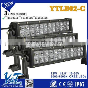 2015 new product slim car led light bar 10-30v 72W one row led offroad light bar very fashion auto light