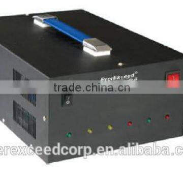 HOT Sell EverExceed intelligent automatic 12v portable solar panel charger