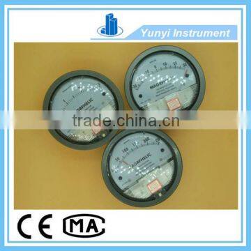 China differential pressure type level gauge