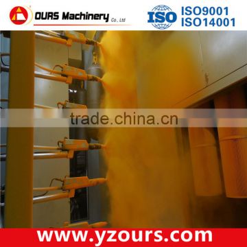 automatic paint spraying machine