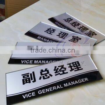 office room led board