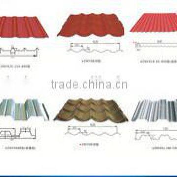 Anticorrosion Corrugated Roofing Sheet Made of Galvanised Steel Coils