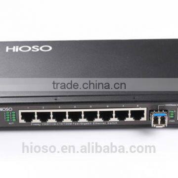 High Bandwidth 100/1000Mbps 9 Ports Industrial Fiber Ethernet Switch