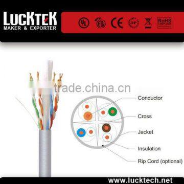 cat6a sftp cable