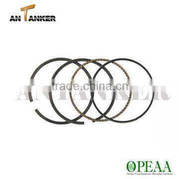 small engine parts - 5.5hp 68mm GX160 Piston Ring Set