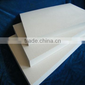 ceramic fiber board for furnace