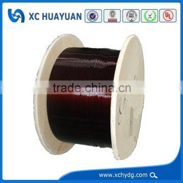 China Manufacture for Aluminium Enamelled Winding Wire