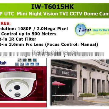 IW-T6015HK 2.0MP Built in 3.6mm Fix Lens TVI Camera