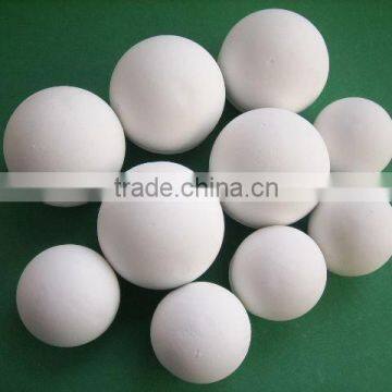 grinding alumina ball