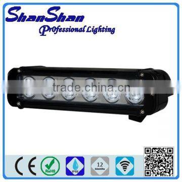 Led Rigid Light ,80w Led Light Bar