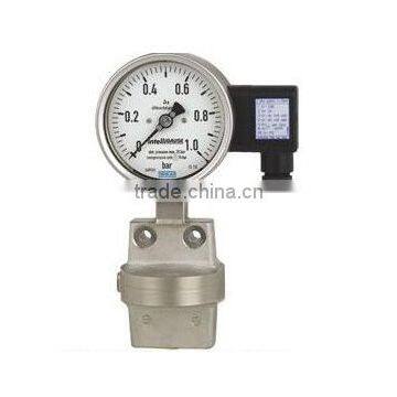 hot sales water tank level gauge