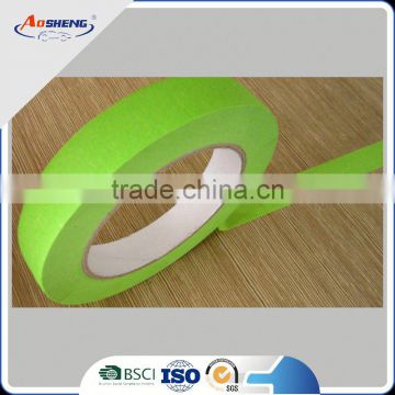 indicator white green masking tape