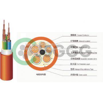 Flexible mineral insulated metal sheathed cable