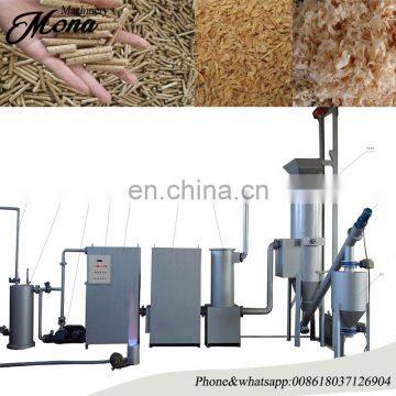 0086 18037126904 Biomass gasifier/gasification system