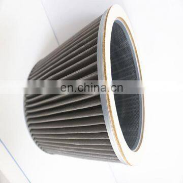 Natural Gas Filter Element photo-2