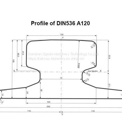 DIN536 A120 crane rail A120 rail