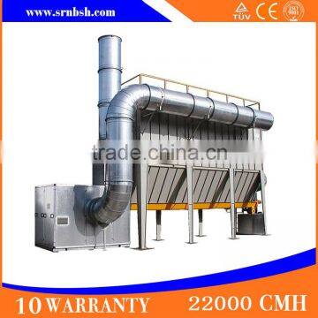 Environment-friendly Filter Element Dust Collector And air Cleaning Equipments