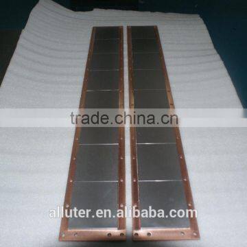 Si/SiO2 plate target Silicon Oxide spray rotary pvd coating target applied on thin film solar panel
