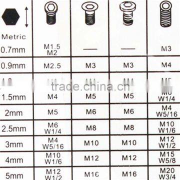 7pcs set Micro Mini Hex Wrench 0.7mm-3mm Tool Kit DIY Screwdriver AR-98