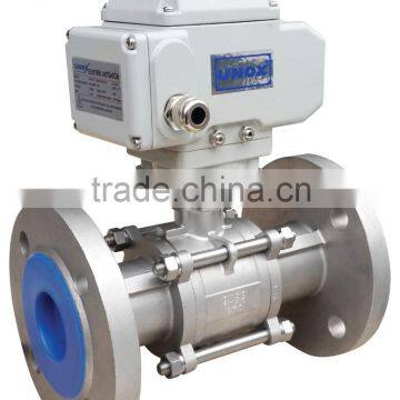 UNOX ELECTRICAL ACTUATORS