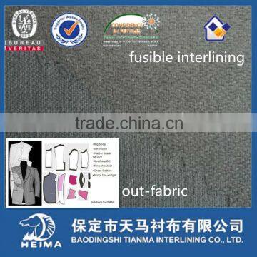 2/2 Twill Woven Adhesive Interlining Fabric for Suit #8255 photo-3