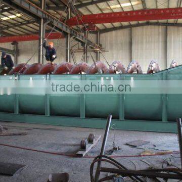 Hot sale spiral classifier machine/ ore washer classifier