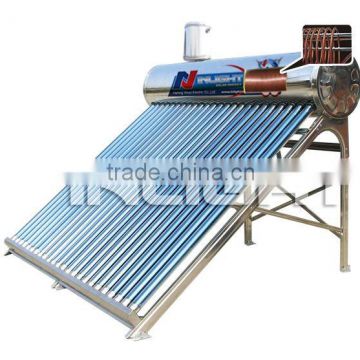 integrate solar geyser with copper coil