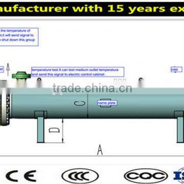 energy efficient heaters