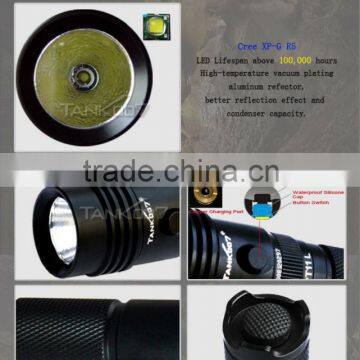 Tactical Flashlight Torch Use for Police Training
