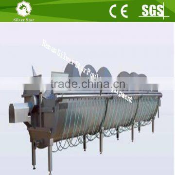 Automatic Chicken Slaughtering Machine/Poultry Plucking Equipment photo-5