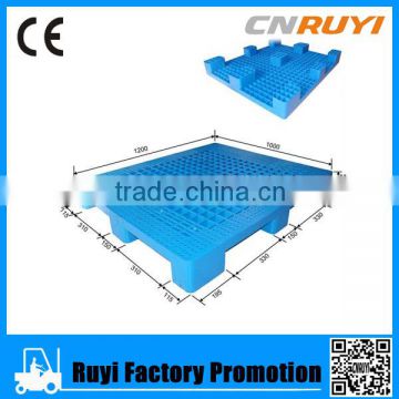 Trustworthy plastic pallet with high quality