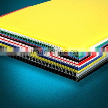Hollow Sheet