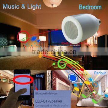 Mini LED Colorful lights bluetooth speaker BT3, Remote Control music song power on/off,volume,Light power on/ off,Lamp brightnes