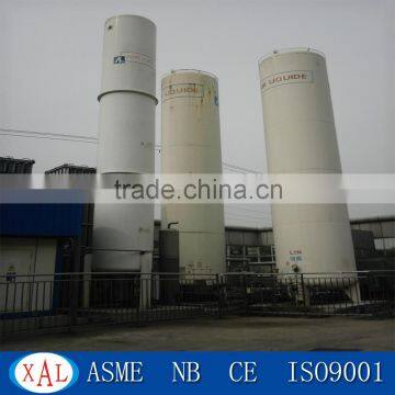 liquid nitrogen and oxygen plant for sale