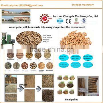 2017 Hot Sell Laying Hens Pellet Machine Production Line in Nigeria photo-5