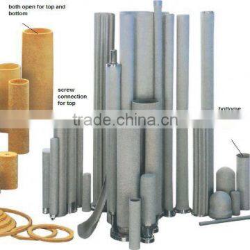 Thin film industry Sinter Metal Powder Filter (factory)