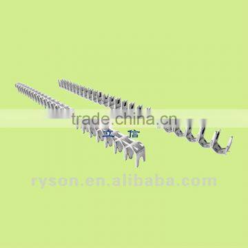 Pneumatic Clamps For Gabion Cage